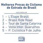 Melhores Provas de Ciclismo de Estrada do País (Divulgação / Ciclismo Brasil)